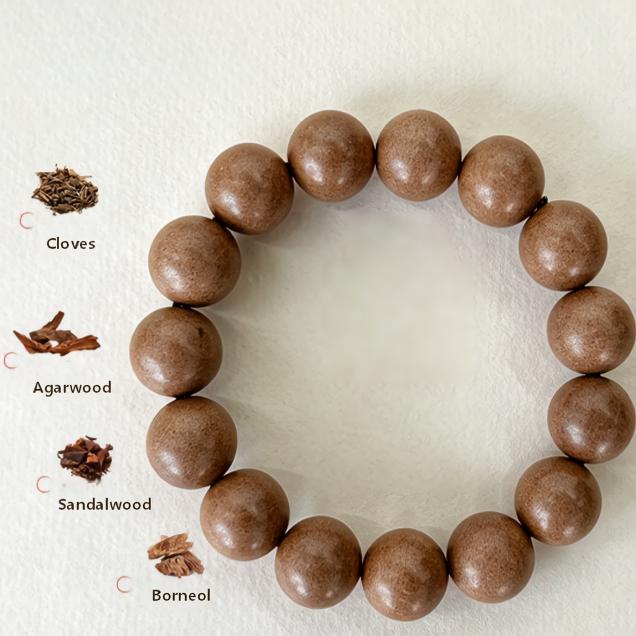 Handmade Compound Incense Beads